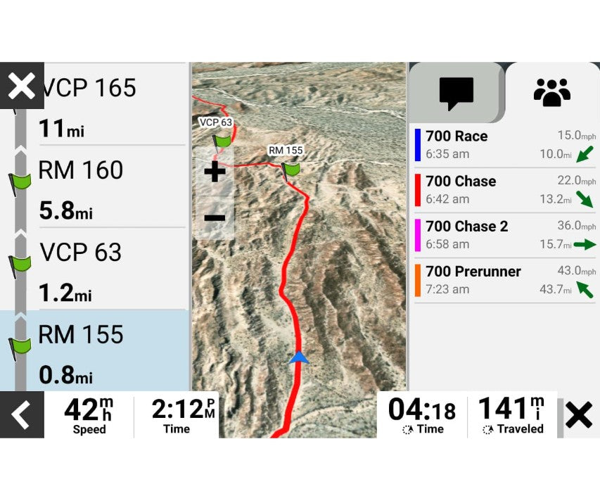 Garmin Tread XL Baja Race Series